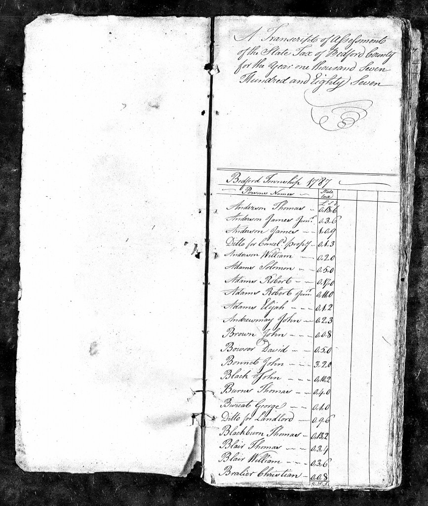 1787 Bedford Tax List - Solomon Adams et al
