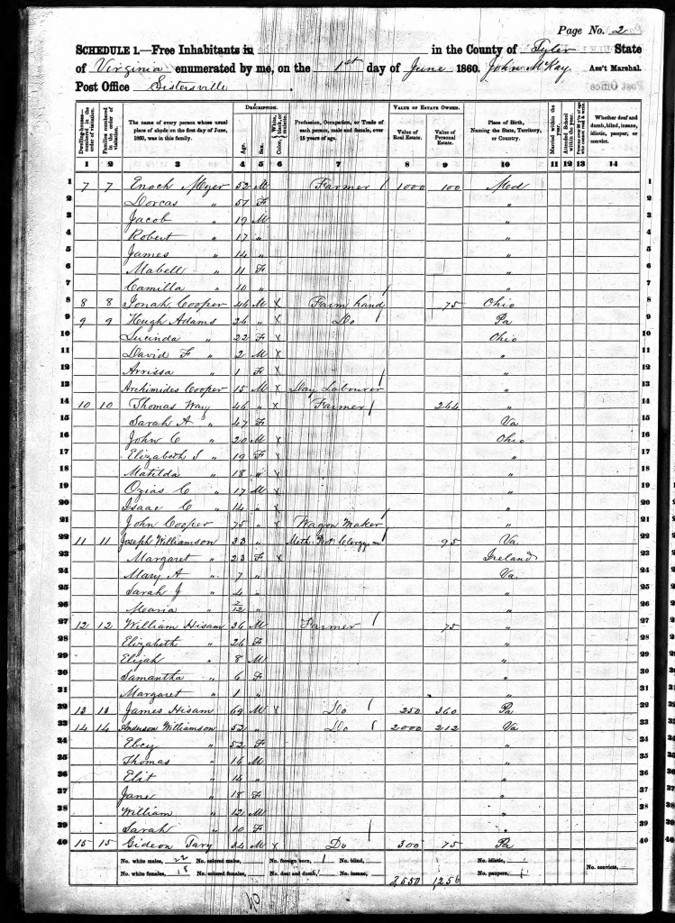 Hugh Adams - 1860 Census -Tyler, Virginia