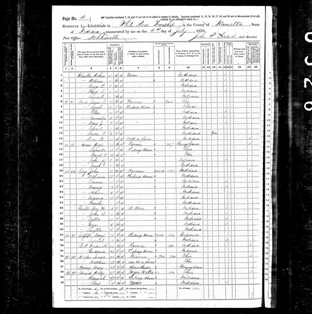 Hugh Adams - 1870 Census - White River, Hamilton, Indiana